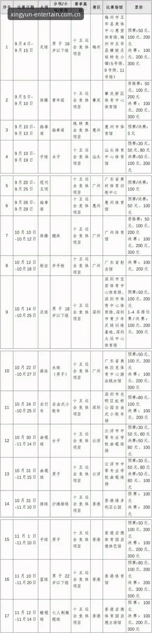 2025杏运娱乐平台完整使用指南：从注册到高阶玩法一网打尽