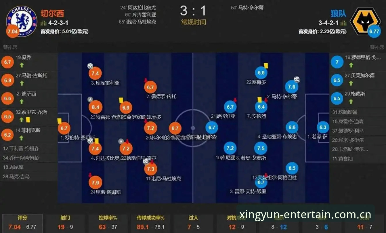 杏运娱乐下载安装 杏运娱乐平台观看中国足协第三批禁足名单深度分析教程
